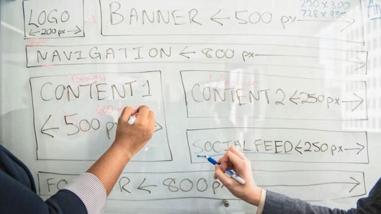 Website Design for Small Business: What Matters and What Doesn’t